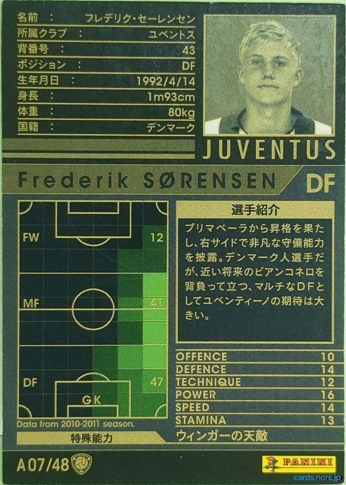 Panini WCCF Football WCCF/2010-2011-A07/48 N Frederik Sorensen Trading Card EX