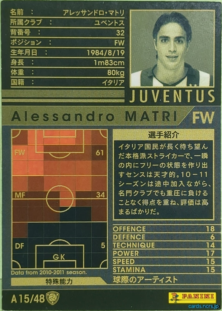 Panini WCCF Football WCCF/2010-2011-A15/48 N Alessandro Matri Trading Card EX