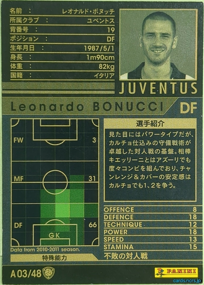 Panini WCCF Football WCCF/2010-2011-A03/48 N Leonardo Bonucci Trading Card EX