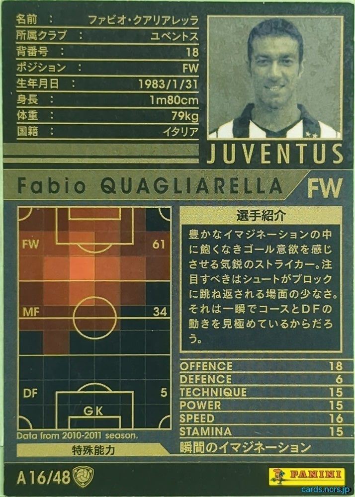 Panini WCCF Football WCCF/2010-2011-A16/48 N Fabio Quagliarella Trading Card EX
