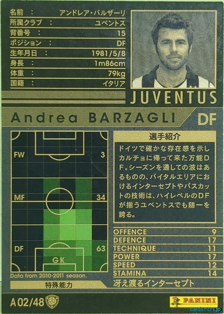 Panini WCCF Football WCCF/2010-2011-A02/48 N Andrea Barzagli Trading Card EX