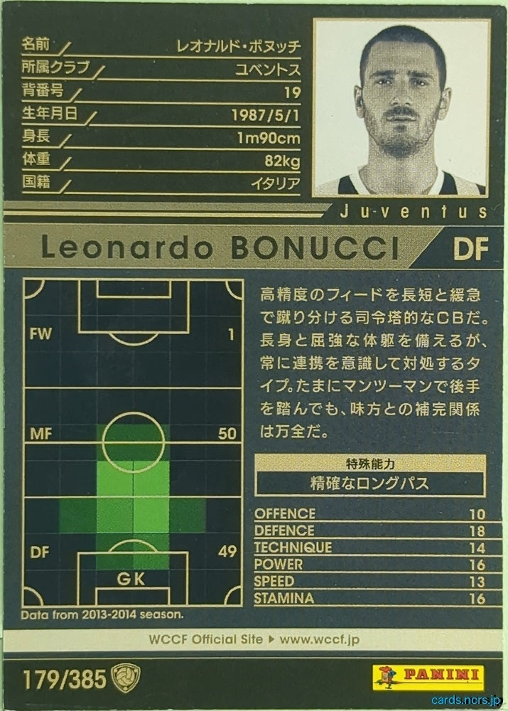 Panini WCCF Football WCCF/2013-2014-179/385 N Leonardo Bonucci Trading Card EX