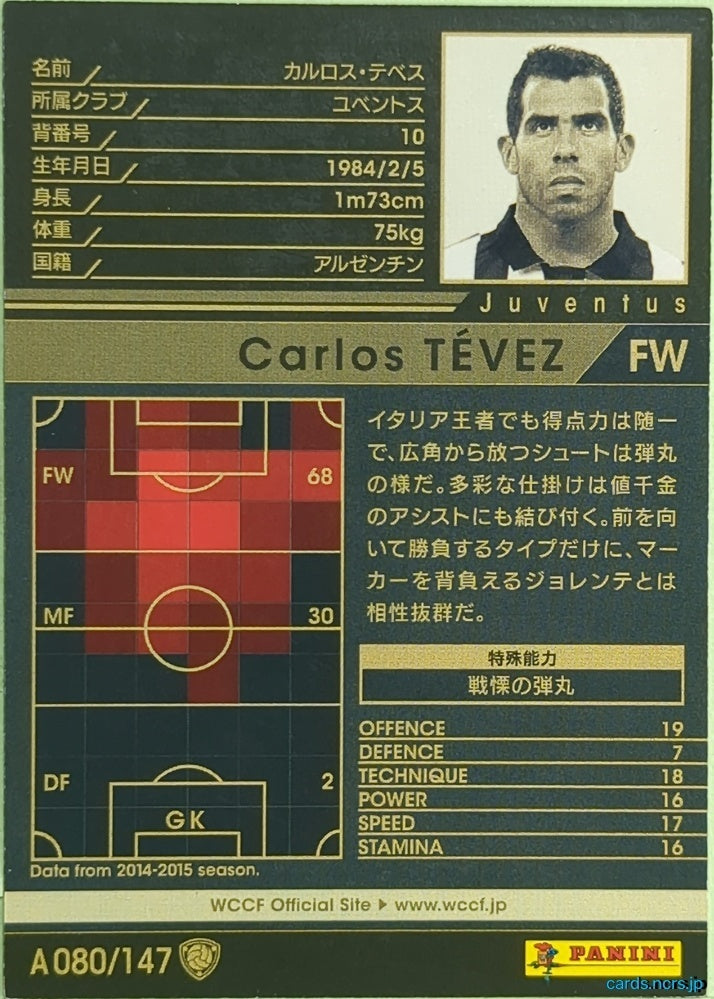 Panini WCCF Football WCCF/2014-2015-A080/147 N Carlos Tevez Trading Card EX