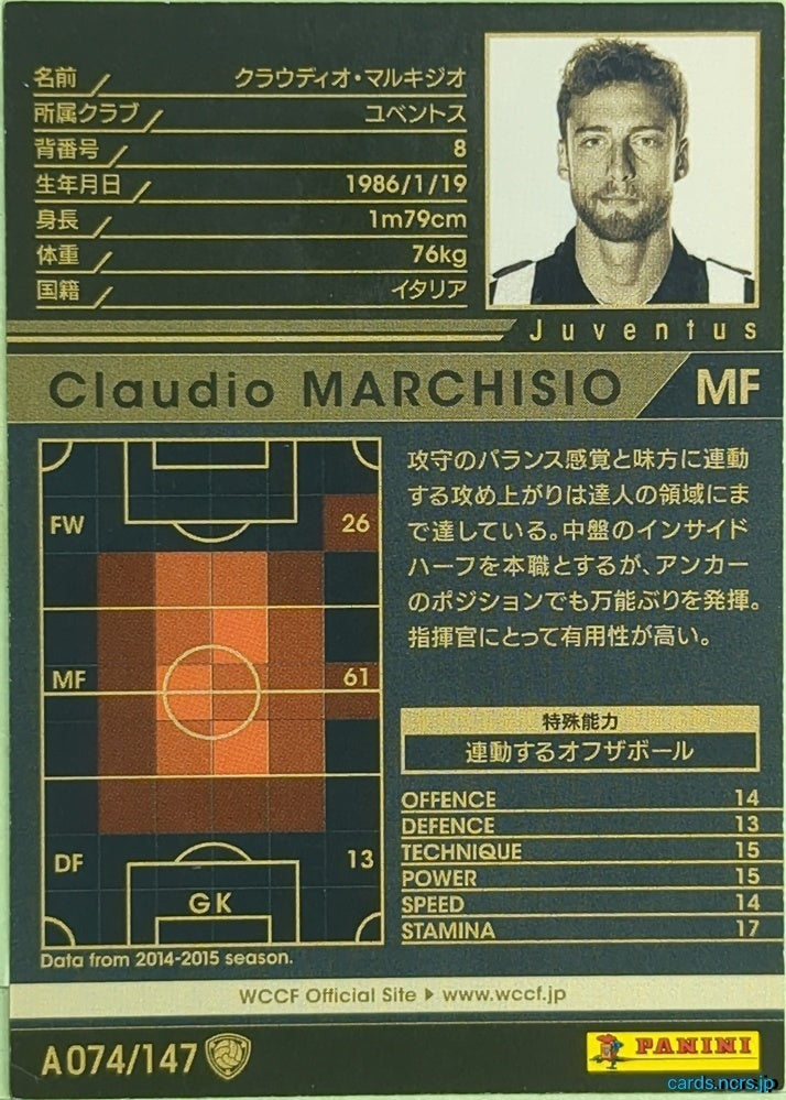 Panini WCCF Football WCCF/2014-2015-A074/147 N Claudio MARCHISIO Trading Card EX