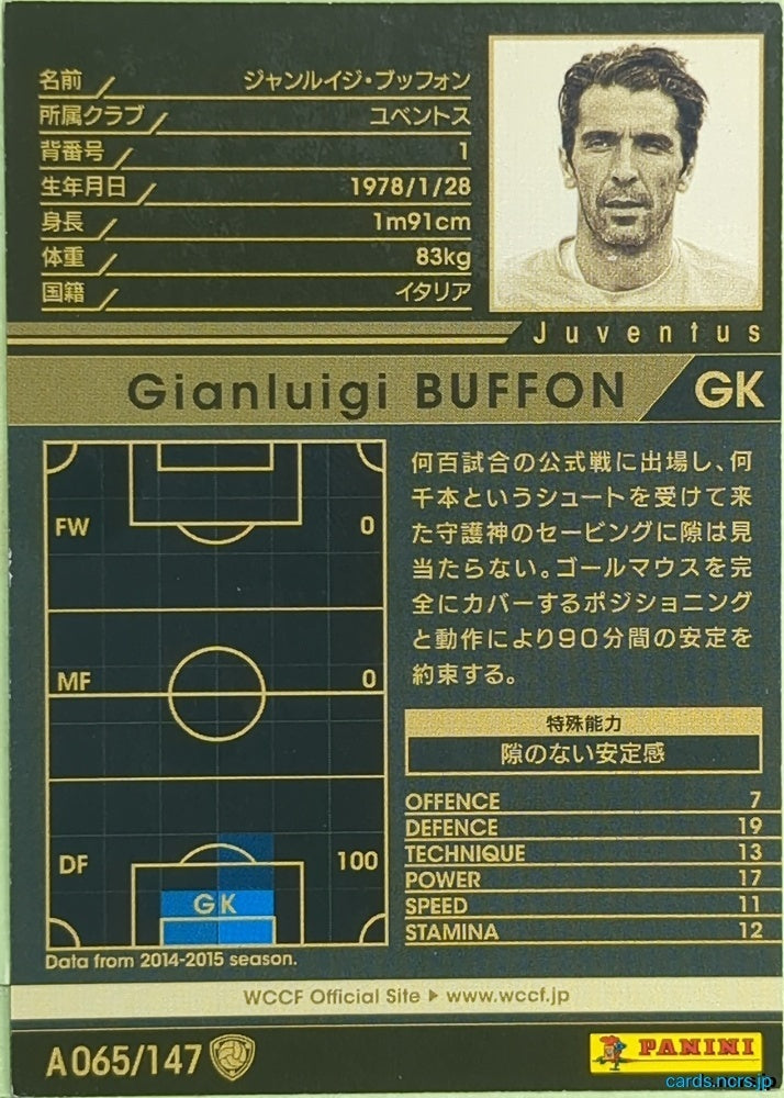 Panini WCCF Football WCCF/2014-2015-A065/147 N Gianluigi Buffon Trading Card EX
