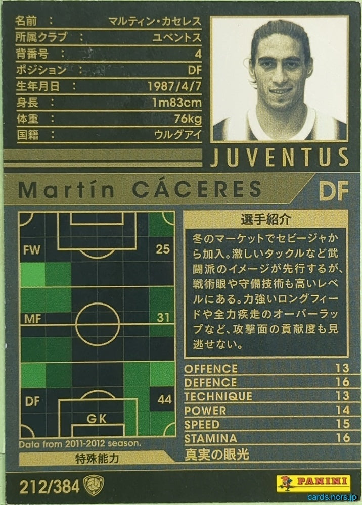 Panini WCCF Football WCCF/2011-2012-212/384 N Martin Caceres Trading Card EX