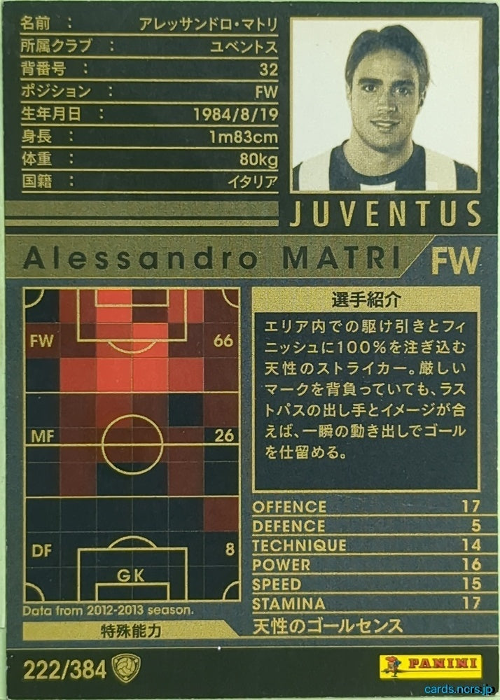 Panini WCCF Football WCCF/2012-2013-222/384 N Alessandro Matri Trading Card EX