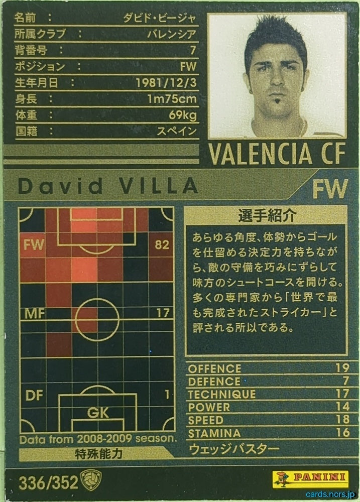 Panini WCCF Football WCCF/2008-2009-336/352 N David Villa Trading Card EX