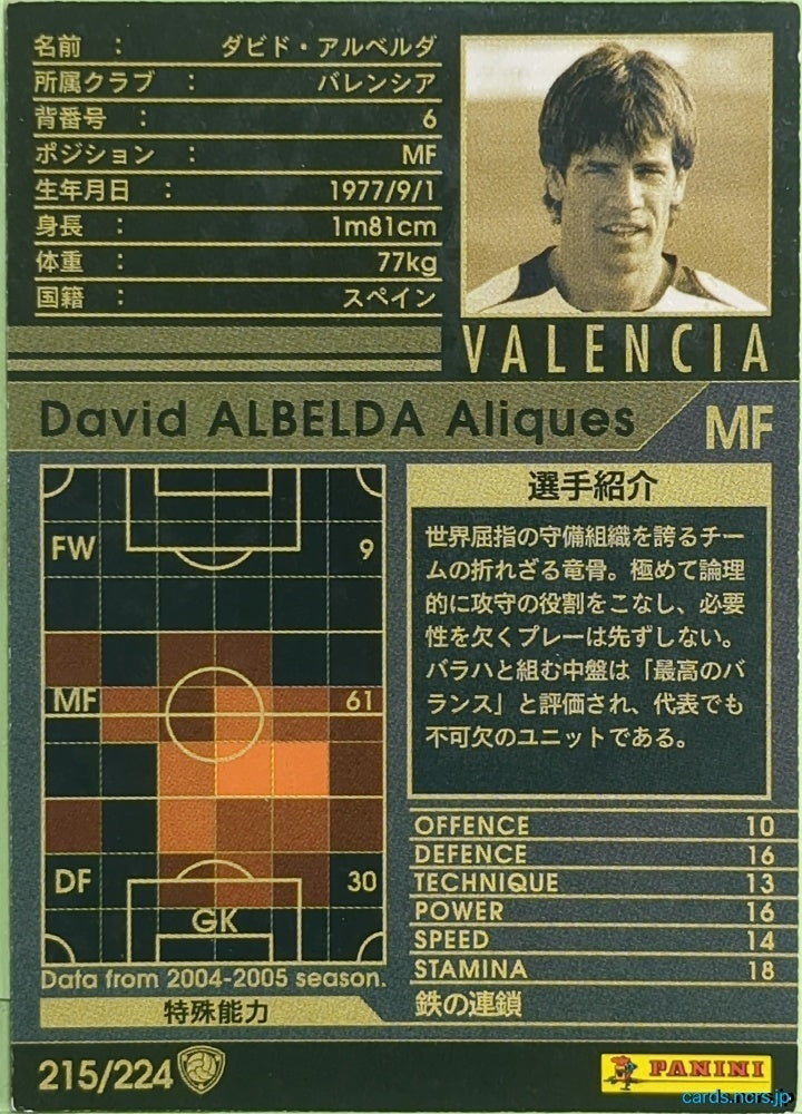 Panini WCCF Football WCCF/2004-2005-215/224 N David ALBELDA Trading Card EX
