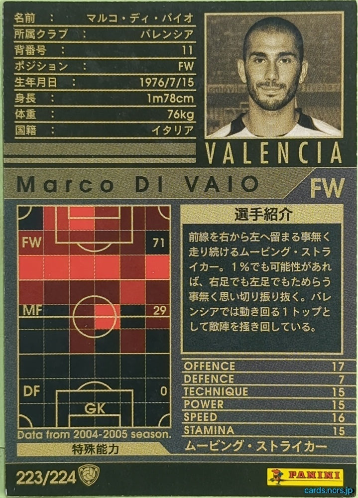 Panini WCCF Football WCCF/2004-2005-223/224 N Marco Di Vaio Trading Card EX