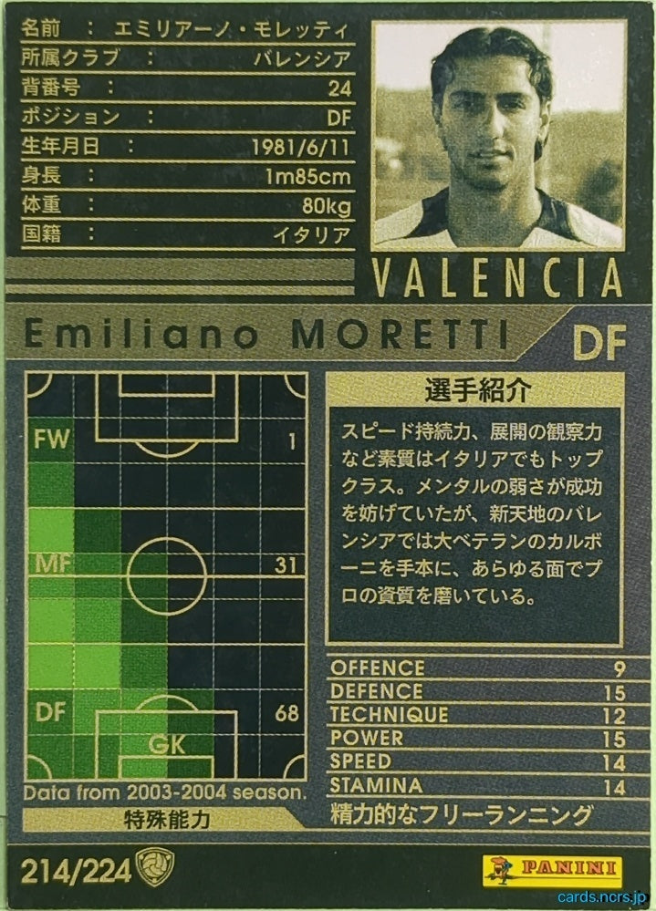 Panini WCCF Football WCCF/2004-2005-214/224 N Emiliano Moretti Trading Card EX