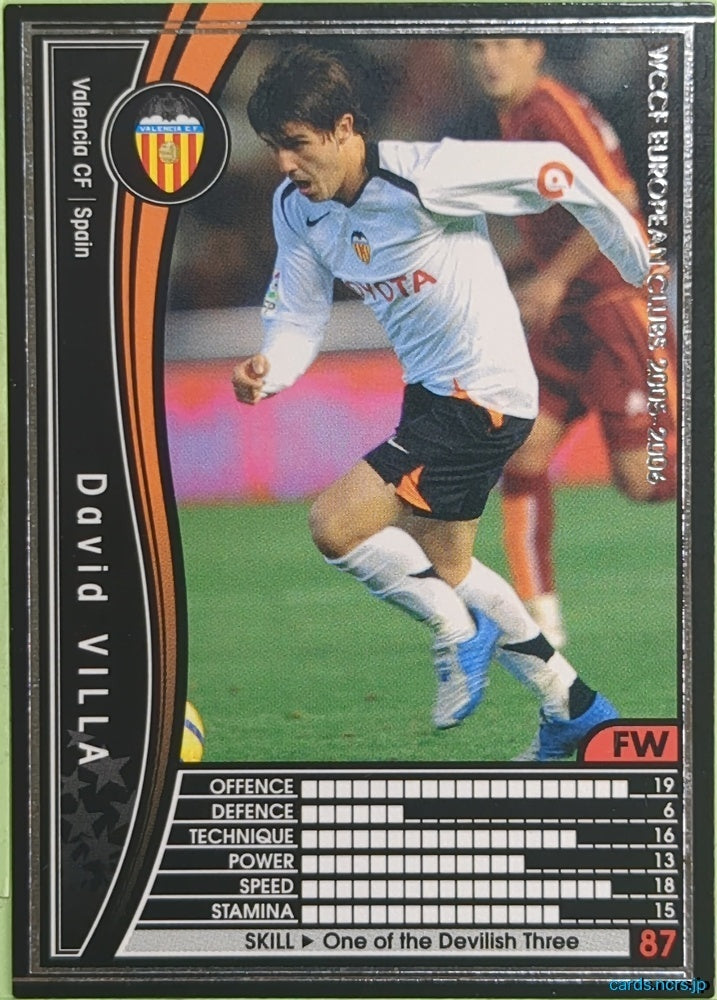 Panini WCCF Football WCCF/2005-2006-320/336 N David Villa Trading Card EX