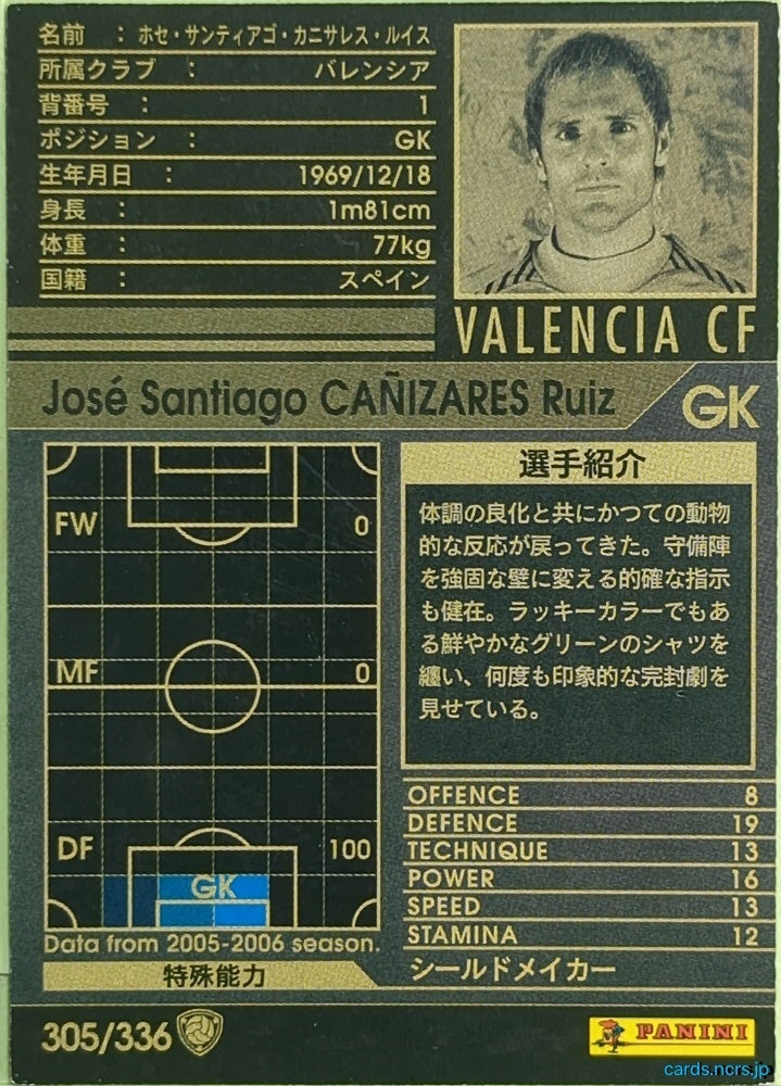Panini WCCF Football WCCF/2005-2006-305/336 N José Santiago Cañizares Ruiz Trading Card EX