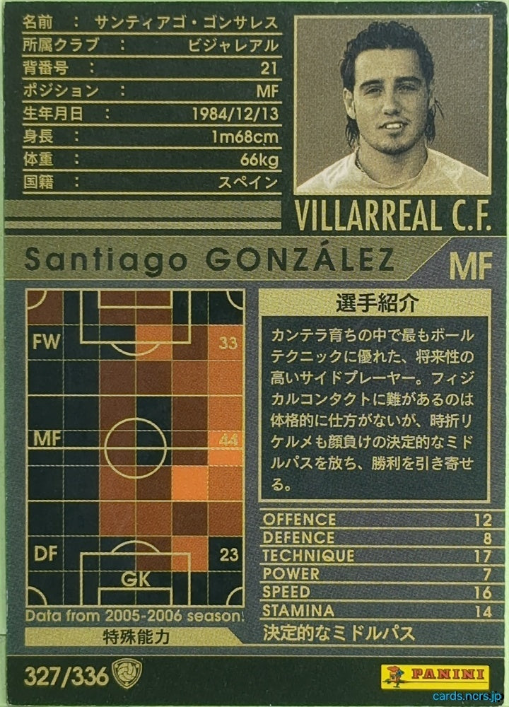 Panini WCCF Football WCCF/2005-2006-327/336 N Santiago González Trading Card EX