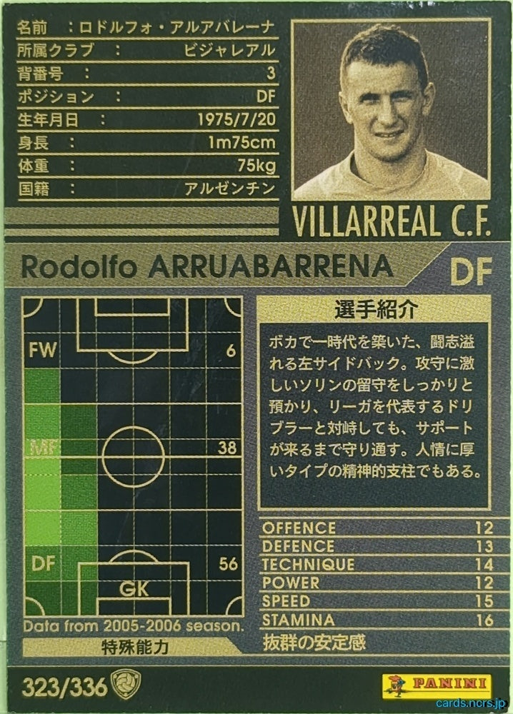 Panini WCCF Football WCCF/2005-2006-323/336 N Rodolfo ARRUABARRENA Trading Card EX