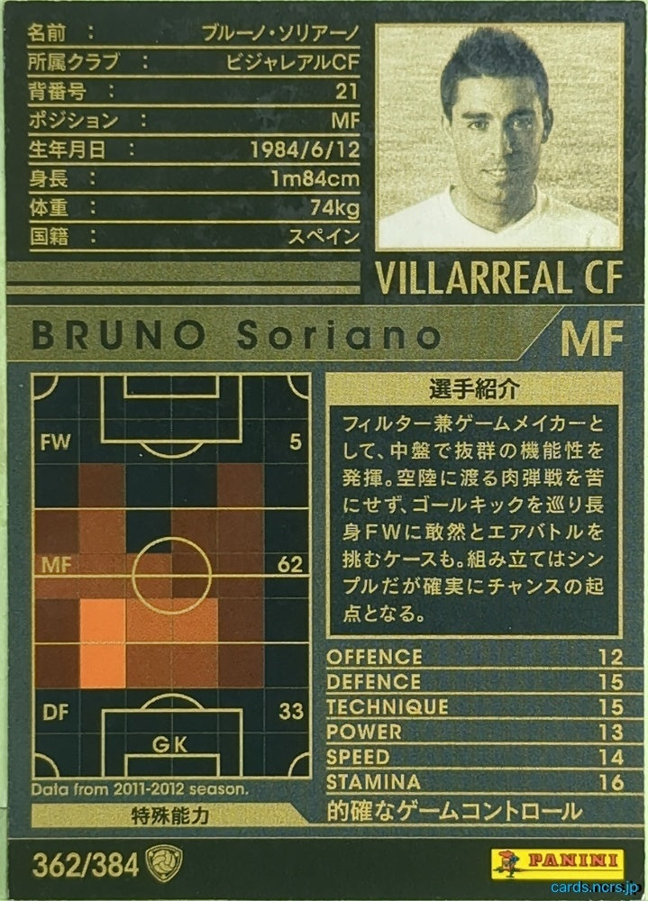 Panini WCCF Football WCCF/2011-2012-362/384 N Bruno Soriano Trading Card EX