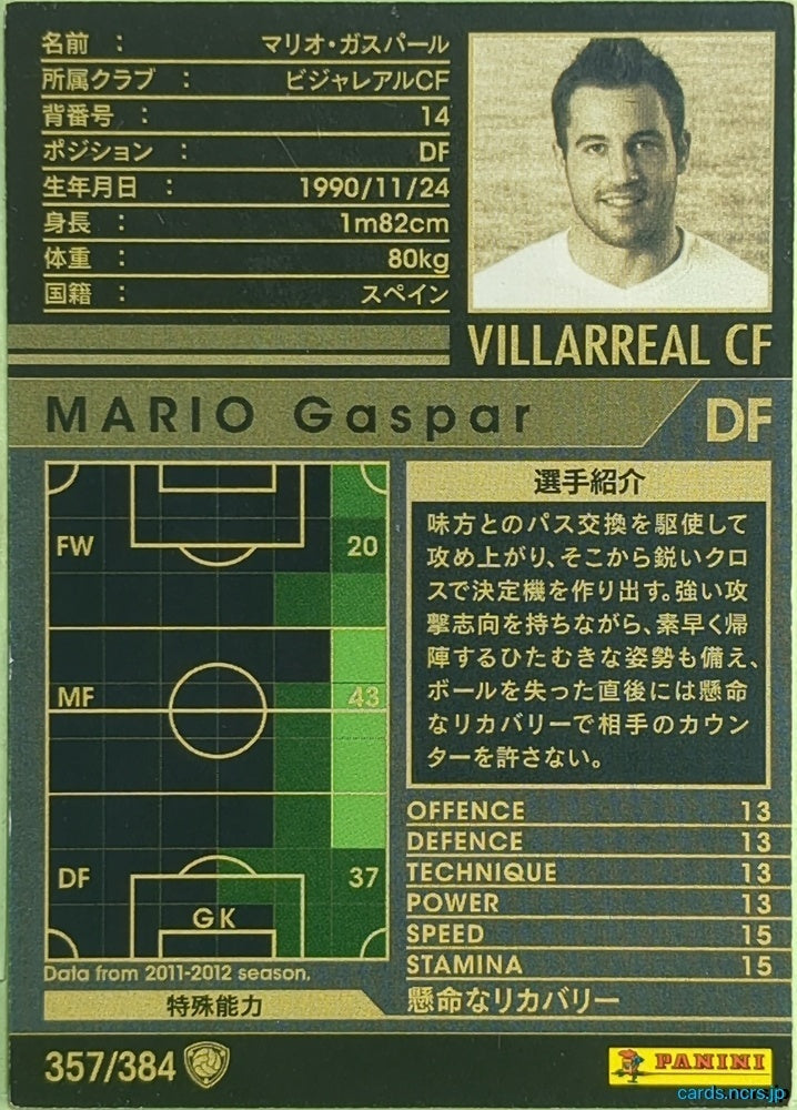 Panini WCCF Football WCCF/2011-2012-357/384 N Mario Gaspar Trading Card EX