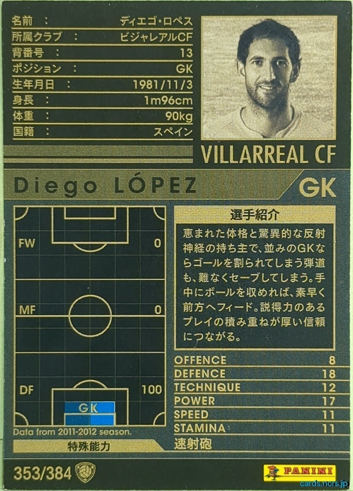 Panini WCCF Football WCCF/2011-2012-353/384 N Diego Lopez Trading Card EX