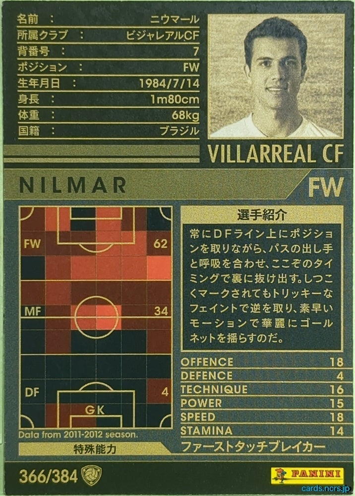 Panini WCCF Football WCCF/2011-2012-366/384 N Nilmar Trading Card EX