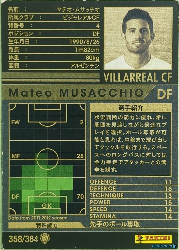 Panini WCCF Football WCCF/2011-2012-358/384 N Mateo Musacchio Trading Card EX
