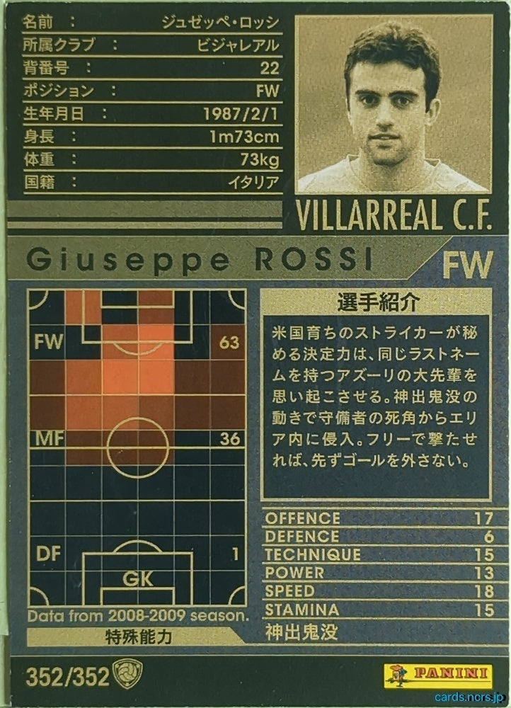 Panini WCCF Football WCCF/2008-2009-352/352 N Giuseppe ROSSI Trading Card EX