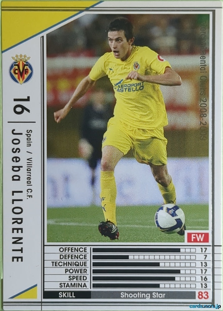 Panini WCCF Football WCCF/2008-2009-350/352 N Joseba Llorente Trading Card EX