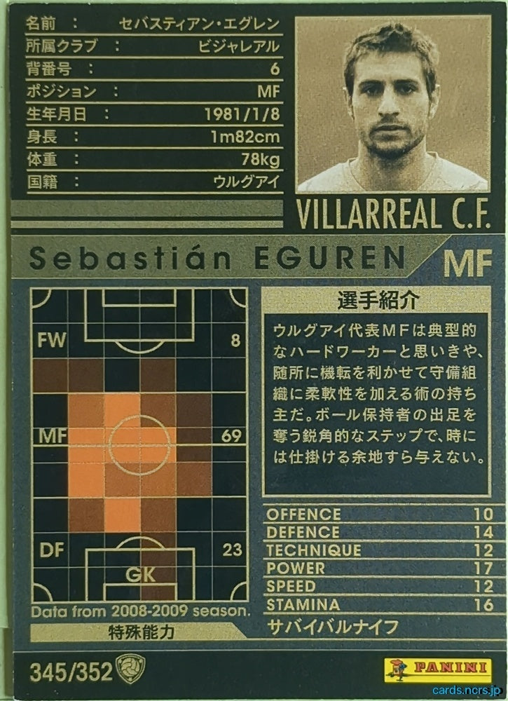 Panini WCCF Football WCCF/2008-2009-345/352 N Sebastián Eguren Trading Card EX