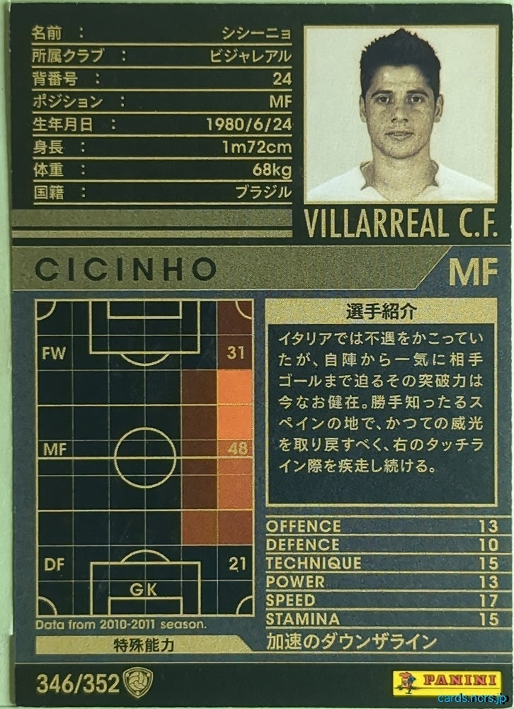 Panini WCCF Football WCCF/2010-2011-346/352 N Cicinho Trading Card EX