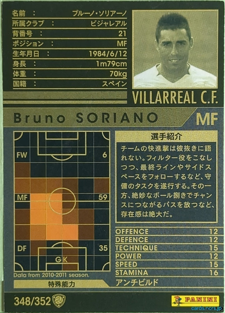 Panini WCCF Football WCCF/2010-2011-348/352 N Bruno Soriano Trading Card EX