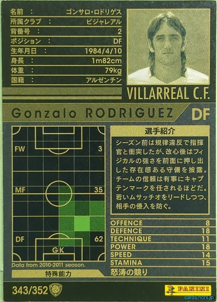 Panini WCCF Football WCCF/2010-2011-343/352 N Gonzalo RODRIGUEZ Trading Card EX