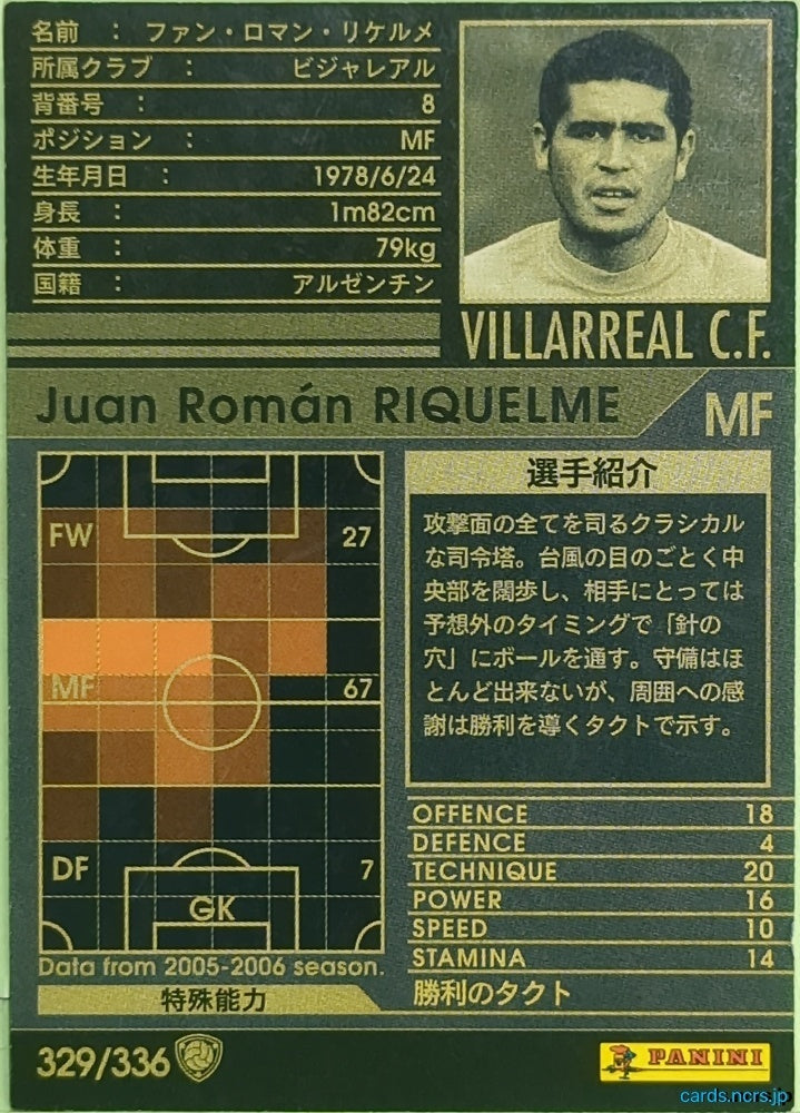 Panini WCCF Football WCCF/2005-2006-329/336 N Juan Roman Riquelme Trading Card EX