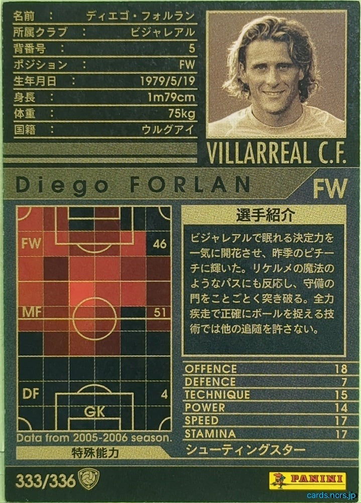 Panini WCCF Football WCCF/2005-2006-333/336 N Diego Forlan Trading Card EX