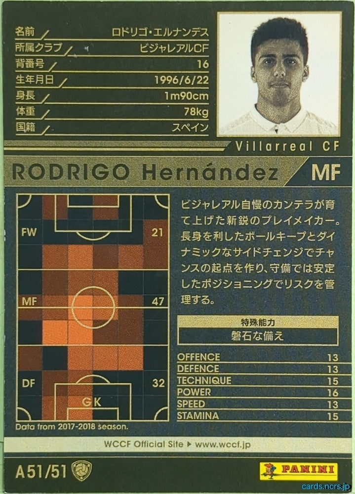 Panini WCCF Football WCCF/2017-2018-A51/51 N Rodrigo Hernández Trading Card EX