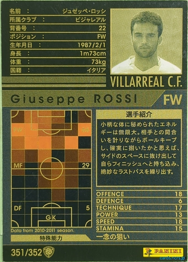 Panini WCCF Football WCCF/2010-2011-351/352 N Giuseppe ROSSI Trading Card EX