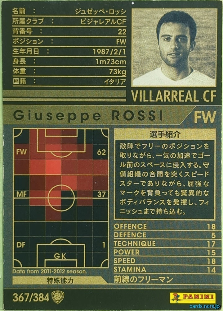 Panini WCCF Football WCCF/2011-2012-367/384 N Giuseppe ROSSI Trading Card EX
