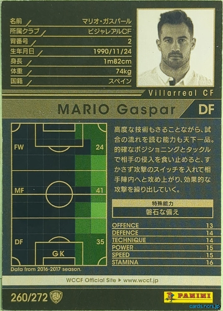 Panini WCCF Football WCCF/2017-2018-260/272 N Mario Gaspar Trading Card EX