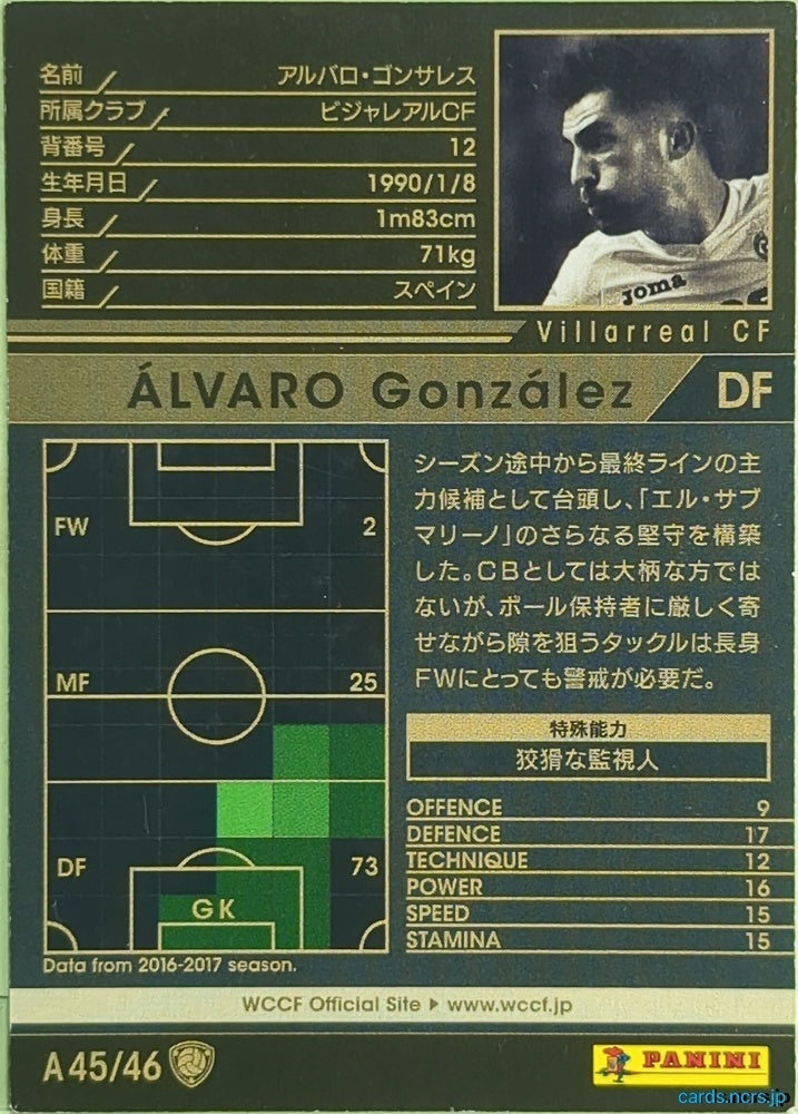 Panini WCCF Football WCCF/2016-2017-A45/46 N Álvaro González Trading Card EX