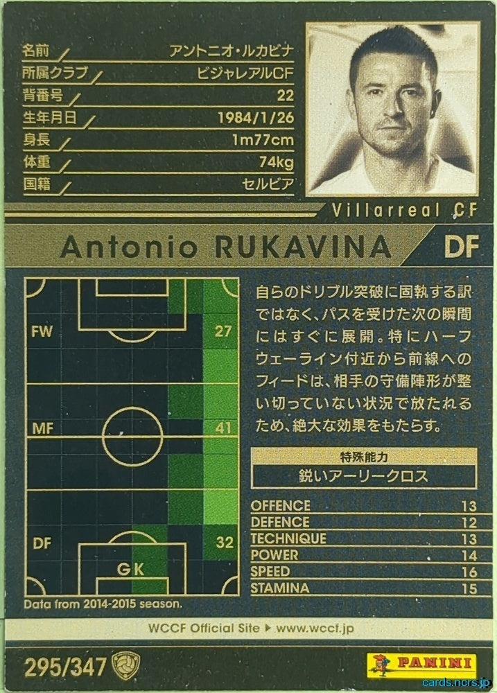 Panini WCCF Football WCCF/2015-2016-295/347 N Antonio Rukavina Trading Card EX