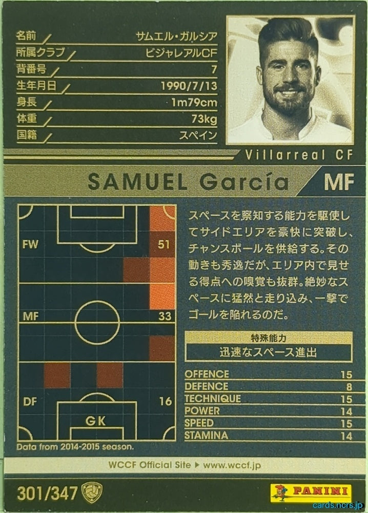 Panini WCCF Football WCCF/2015-2016-301/347 N Samuel Garcia Trading Card EX