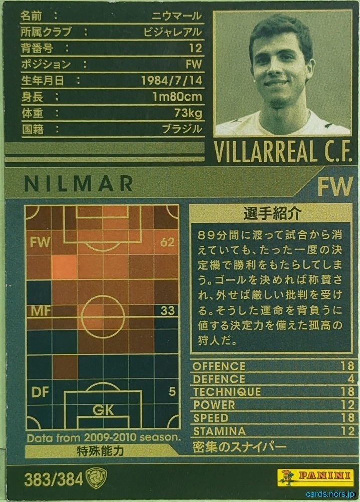 Panini WCCF Football WCCF/2009-2010-383/384 N Nilmar Trading Card EX