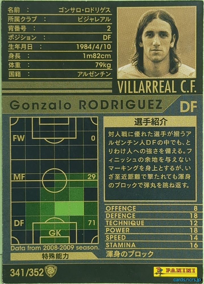 Panini WCCF Football WCCF/2008-2009-341/352 N Gonzalo RODRIGUEZ Trading Card EX