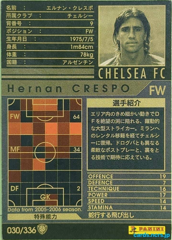 Panini WCCF Football WCCF/2005-2006-030/336 N Hernan Crespo Trading Card EX