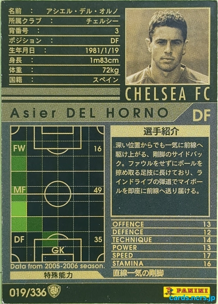 Panini WCCF Football WCCF/2005-2006-019/336 N Asier Del Horno Trading Card EX