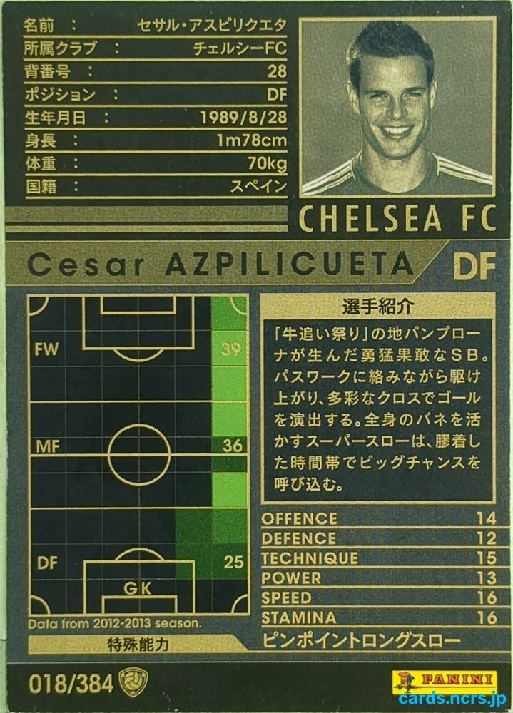 Panini WCCF Football WCCF/2012-2013-018/384 N Cesar Azpilicueta Trading Card EX