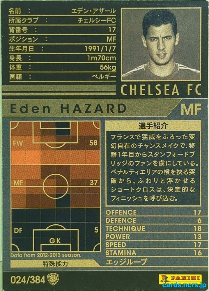 Panini WCCF Football WCCF/2012-2013-024/384 N Eden Hazard Trading Card EX