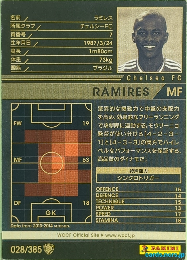 Panini WCCF Football WCCF/2013-2014-028/385 N Ramires Trading Card EX
