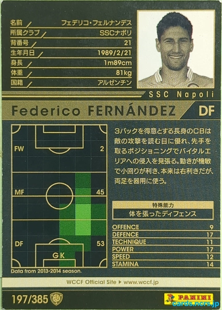 Panini WCCF Football WCCF/2013-2014-197/385 N Federico Fernández Trading Card EX