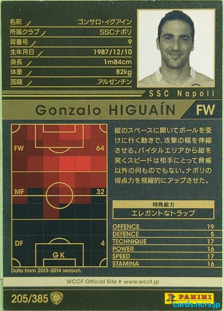 Panini WCCF Football WCCF/2013-2014-205/385 N Gonzalo Higuain Trading Card EX