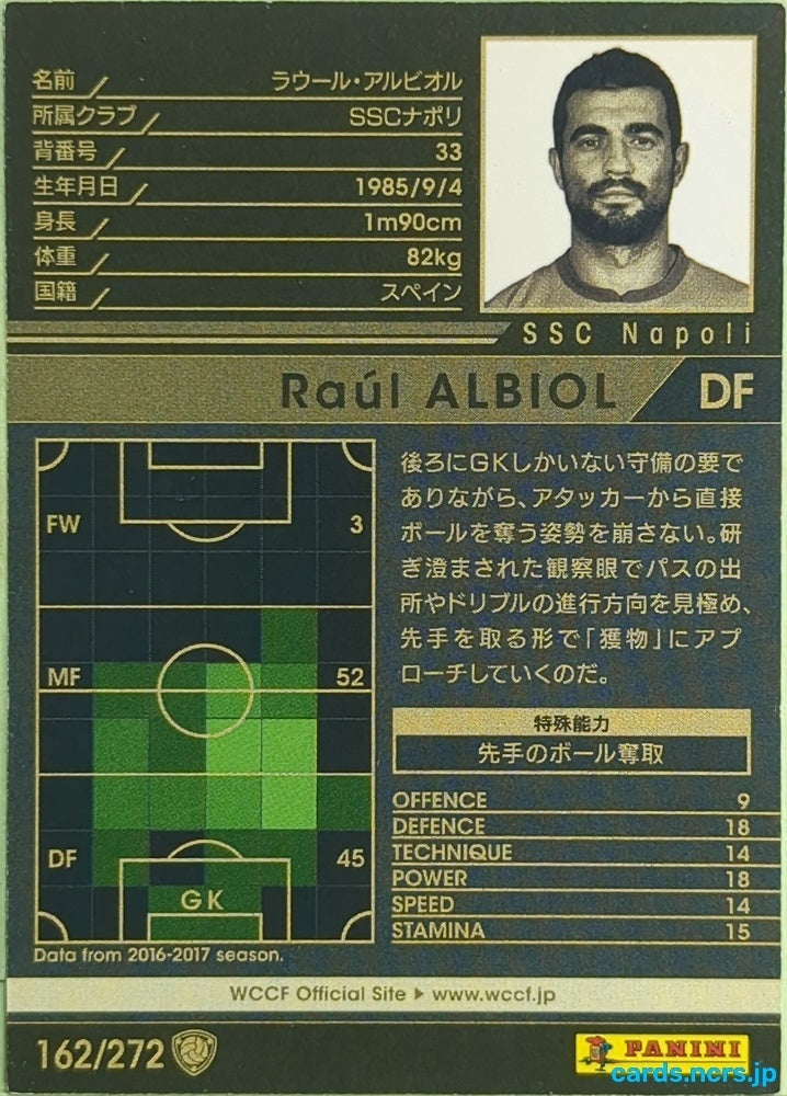 Panini WCCF Football WCCF/2017-2018-162/272 N Raúl Albiol Trading Card EX