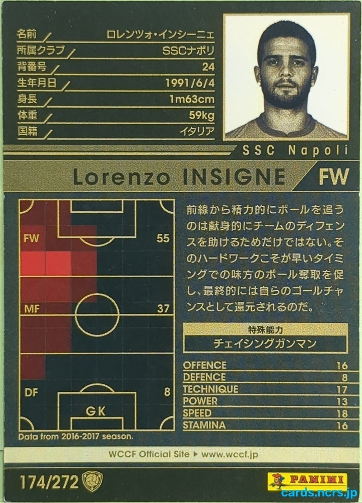 Panini WCCF Football WCCF/2017-2018-174/272 N Lorenzo Insigne Trading Card EX